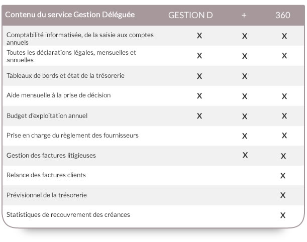 externalisation1